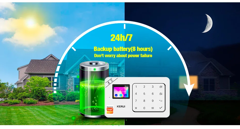 KERUI W181 New Panel Host Home Alarm System Wireless WiFi GSM Anti-Theft Alarm Tuya Smart Life for Your Family Safe Security