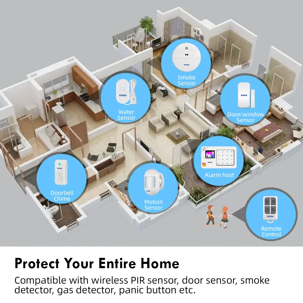 KERUI W181 New Panel Host Home Alarm System Wireless WiFi GSM Anti-Theft Alarm Tuya Smart Life for Your Family Safe Security