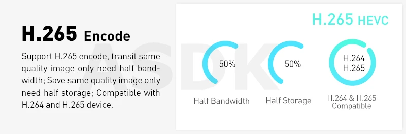 REVOTECH 4MP 5MP 2.8-12mm Manual Zoom Indoor Mini IP Camera HD Security ONVIF P2P IP CCTV Cam System Video Surveillance REVOTECH 4MP 5MP 2.8-12mm Manual Zoom Indoor Mini IP Camera HD Security ONVIF P2P IP CCTV Cam System Video Surveillance