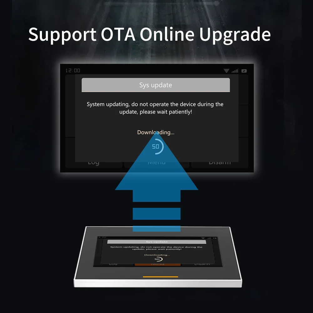 Staniot WIFI Version Tuya Intelligent Wireless WiFi House Security Alarm System Kits Compatible with Alexa and Google Home Staniot WIFI Version Tuya Intelligent Wireless WiFi House Security Alarm System Kits Compatible with Alexa and Google Home