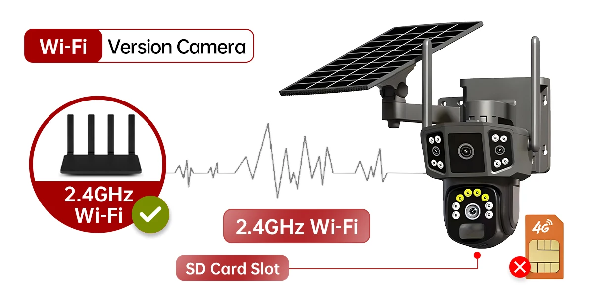 V380 Pro 10X 4K dual lens outdoor security network camera wireless WIFI solar closed-circuit television,4G sim solar cameras