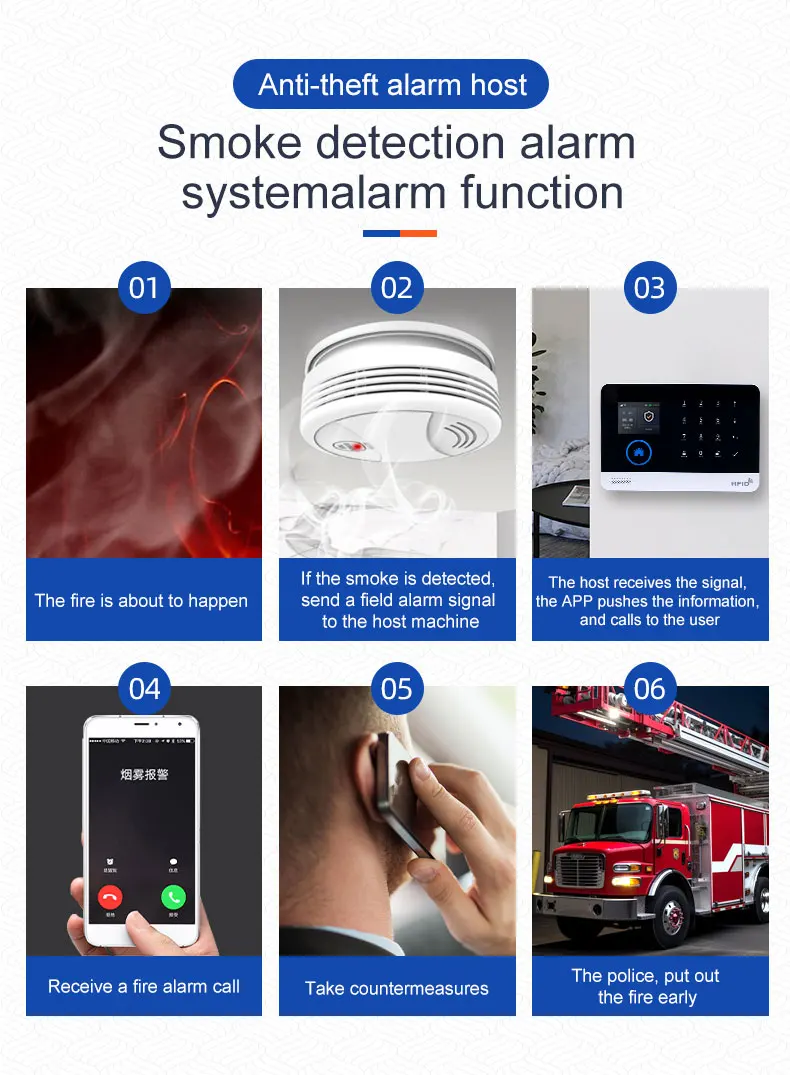 Wireless Solar Siren WIFI GSM Home Security Alarm System for 433MHz Tuya Smart Life House App Control Burglar Alarm Host Kits