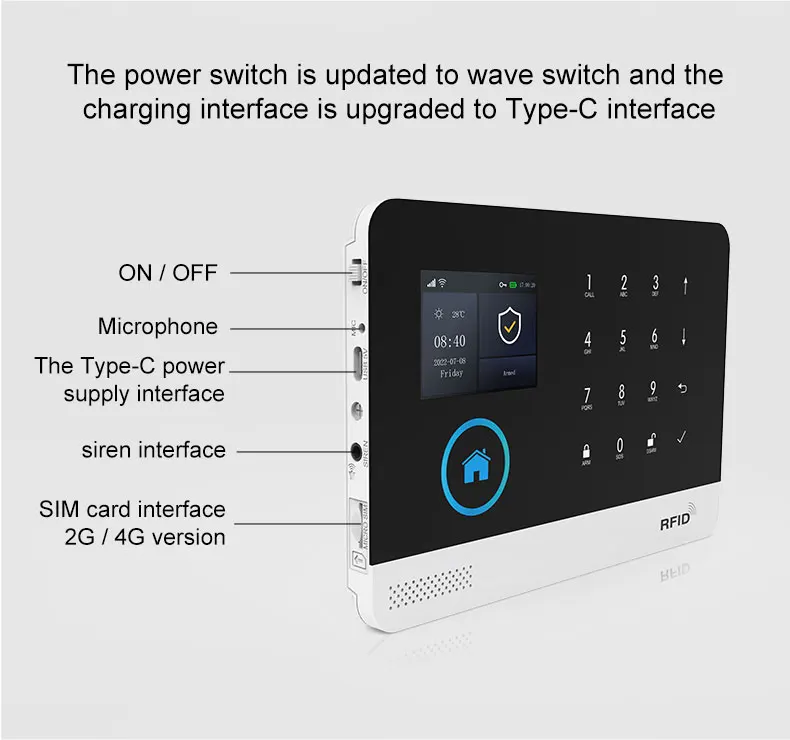 Wireless Solar Siren WIFI GSM Home Security Alarm System for 433MHz Tuya Smart Life House App Control Burglar Alarm Host Kits