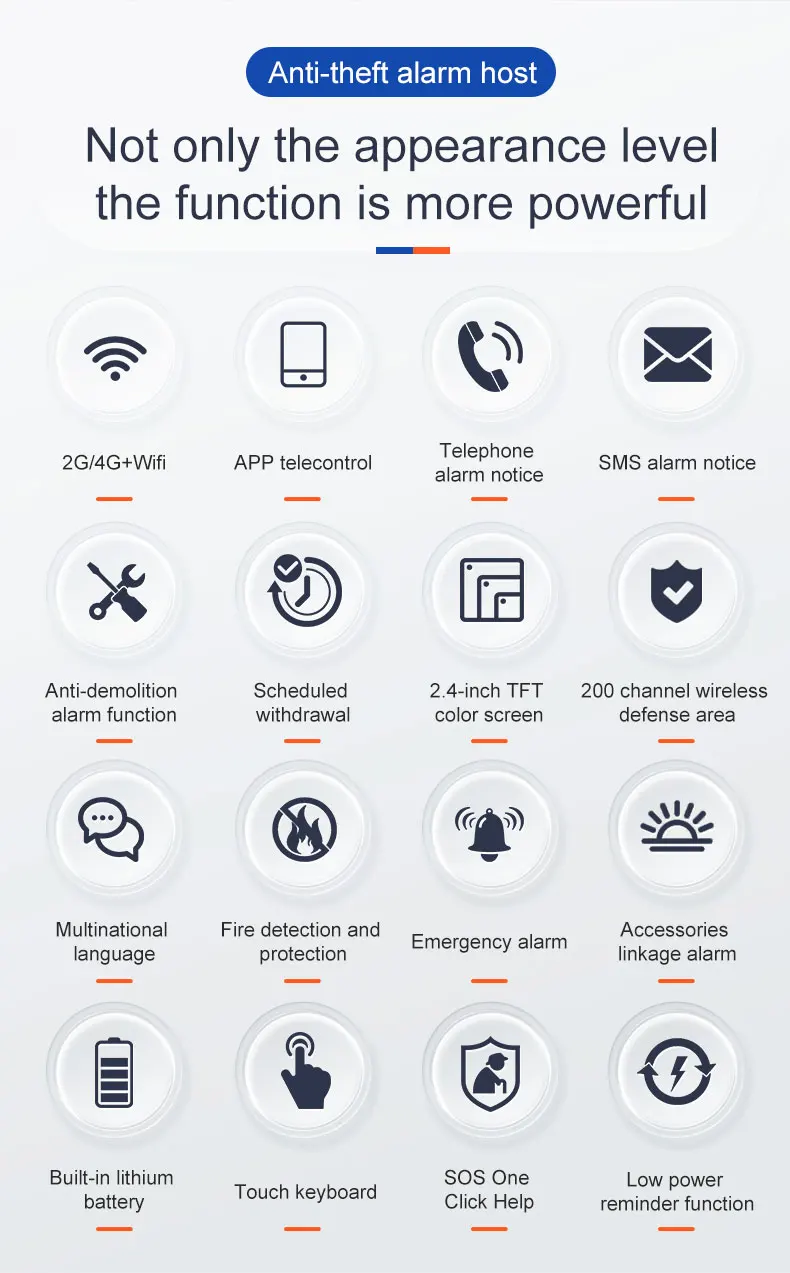 Wireless Solar Siren WIFI GSM Home Security Alarm System for 433MHz Tuya Smart Life House App Control Burglar Alarm Host Kits