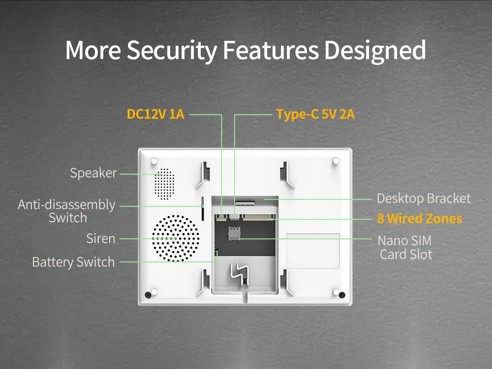 Staniot 7 inch Smart Home Alarm System Tuya Security 4G Wireless WiFi 5000mAh Battery 433Mhz Anti-Theft House Security Kits