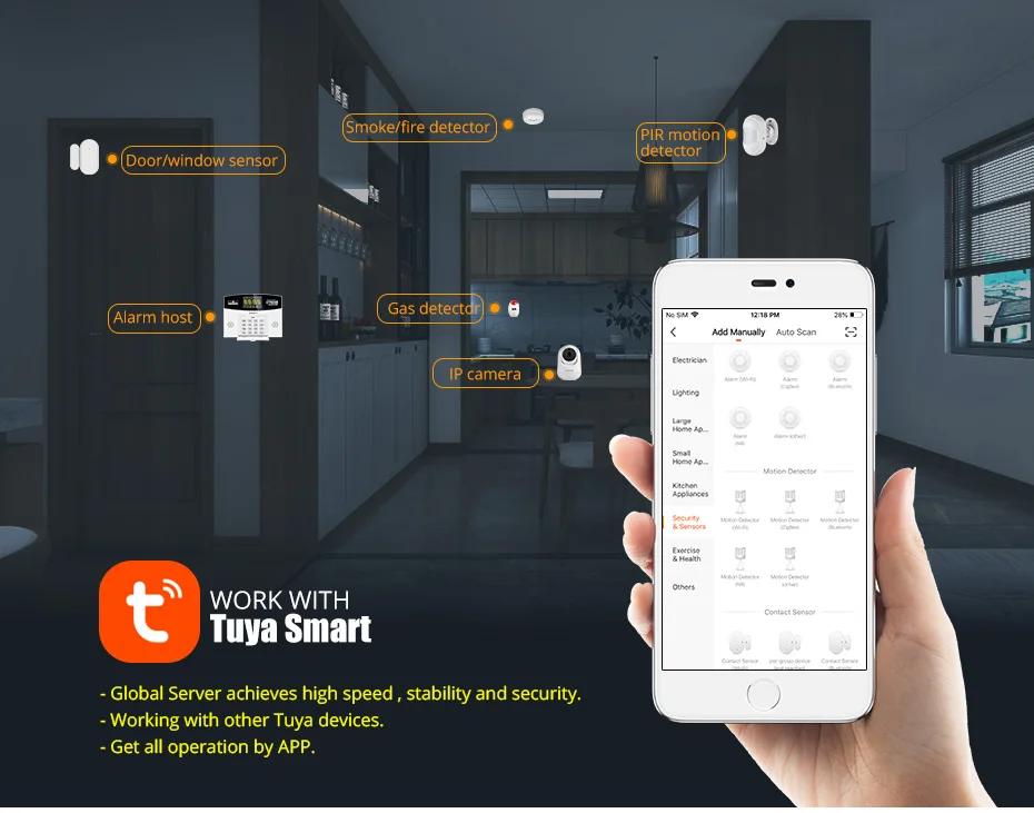 Fuers Tuya Smart Alarm System Kit WIFI GSM Burglar Alarm Smart Home Alarm System Color LCD Display Security 3MP IP Camera