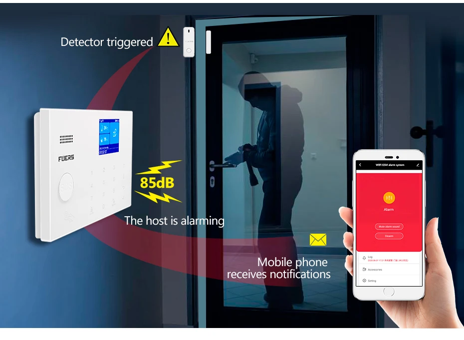 FUERS Tuya WIFI GSM Alarm System Wireless Home Burglar Security Alarm System APP Control Siren Motion Detector PIR Sensor