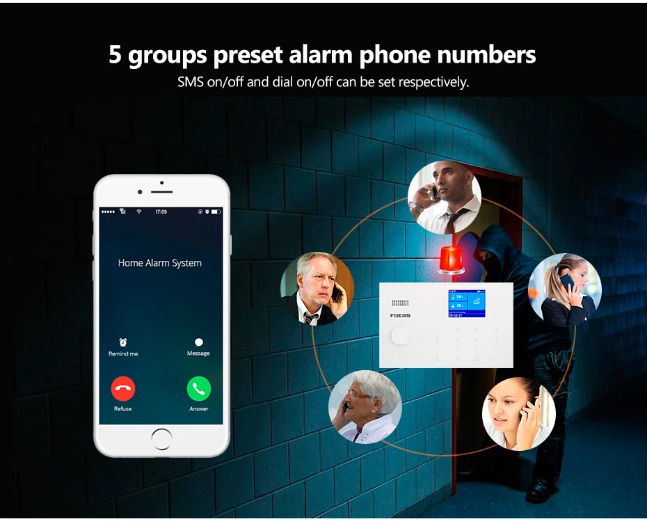 FUERS Tuya WIFI GSM Alarm System Wireless Home Burglar Security Alarm System APP Control Siren Motion Detector PIR Sensor