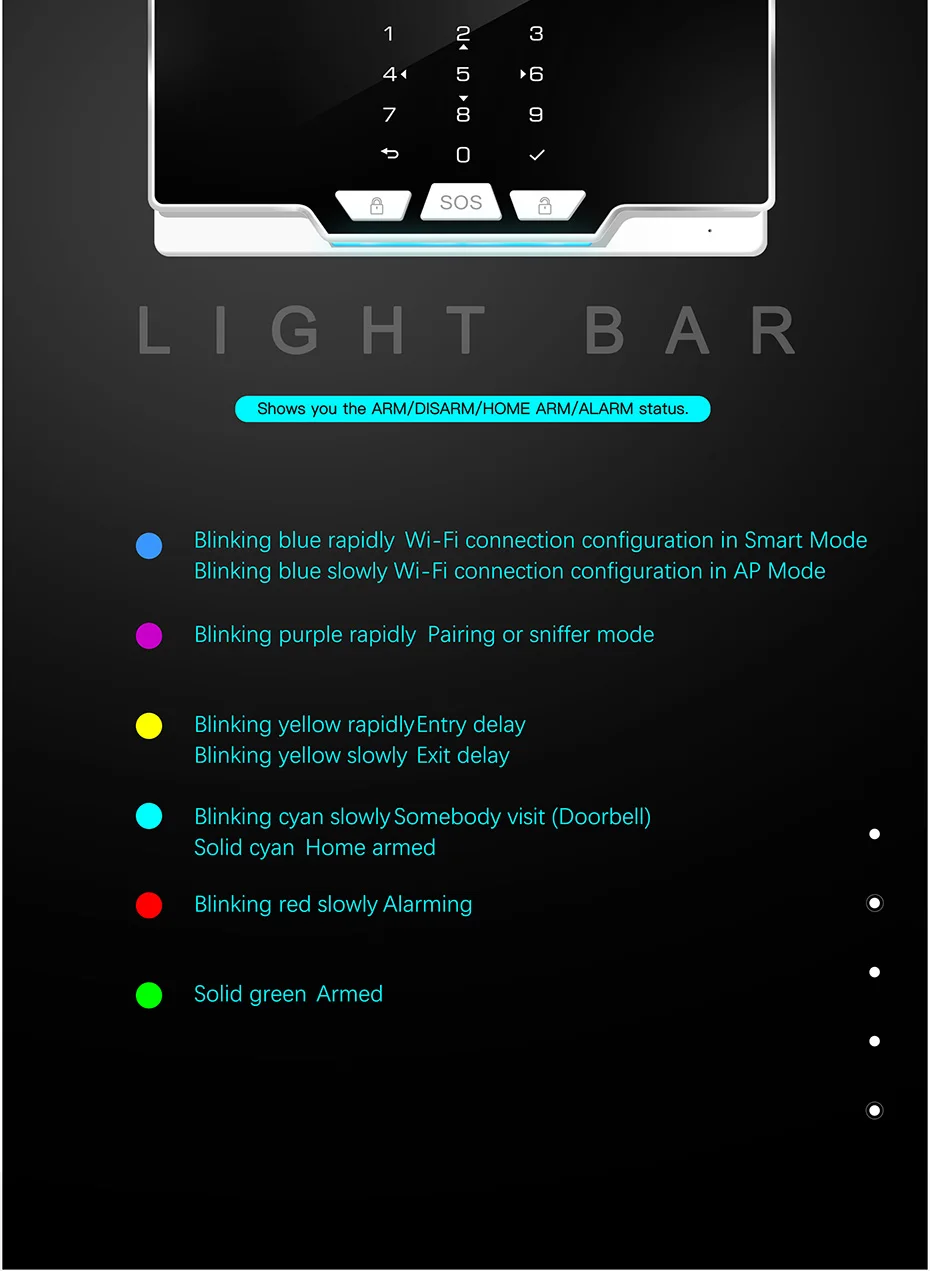 FUERS Tuya Smart G20 DIY WIFI GSM Alarm System Wireless Home Burglar Security Alarm System Control Siren Motion Detector Smoke