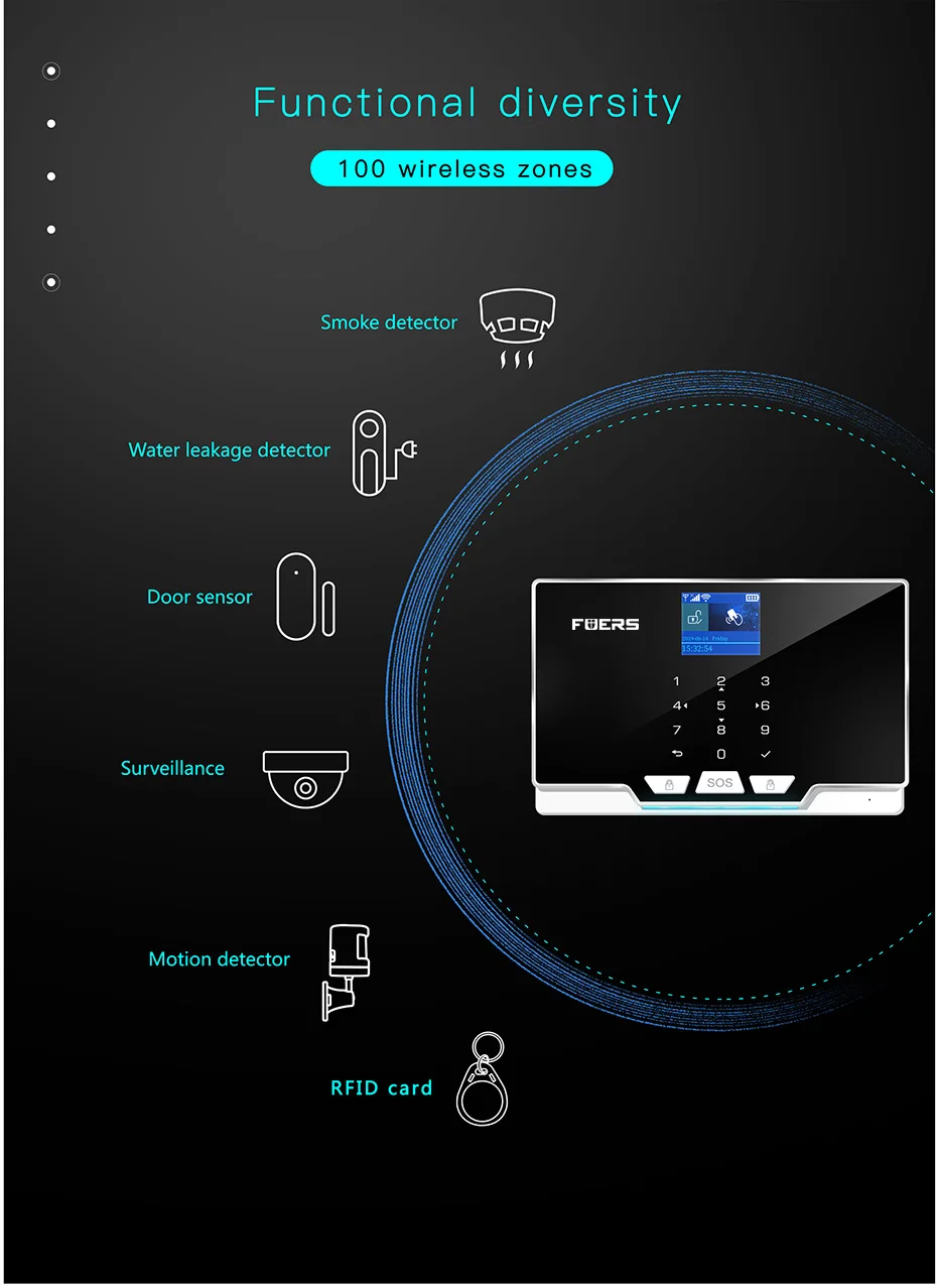 FUERS Tuya Smart G20 DIY WIFI GSM Alarm System Wireless Home Burglar Security Alarm System Control Siren Motion Detector Smoke
