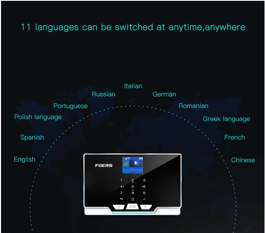 FUERS Tuya Smart G20 DIY WIFI GSM Alarm System Wireless Home Burglar Security Alarm System Control Siren Motion Detector Smoke