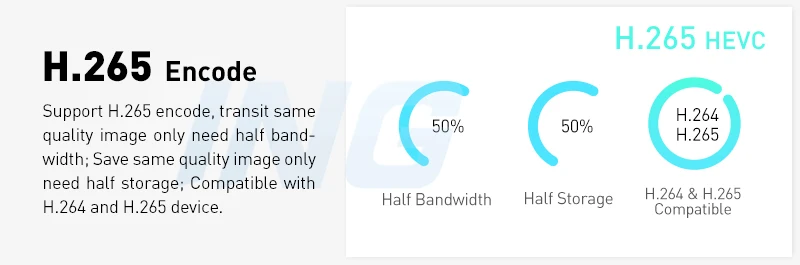 REVOTECH 940nm PIR 5MP 4M POE IP Camera Night Vision Indoor LED IR Security CCTV System Video Surveillance Cam