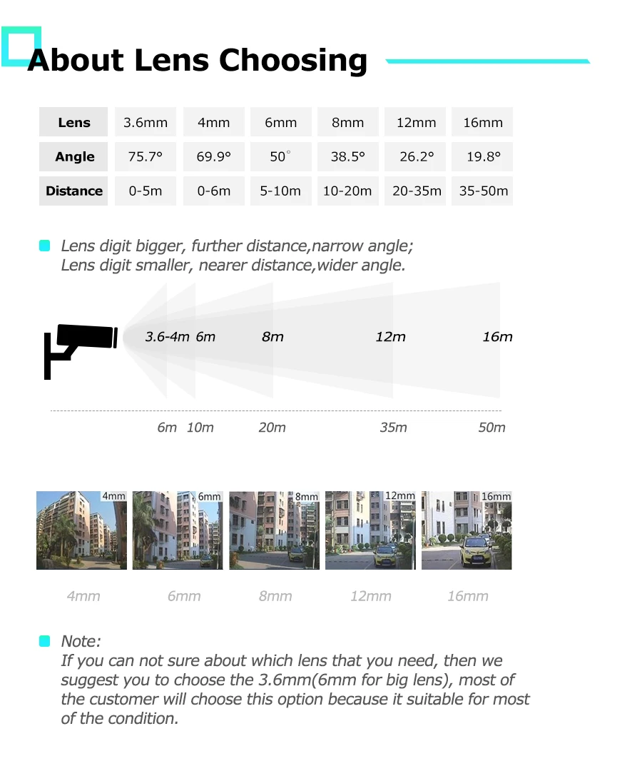 REVOTECH 940nm PIR 5MP 4M POE IP Camera Night Vision Indoor LED IR Security CCTV System Video Surveillance Cam