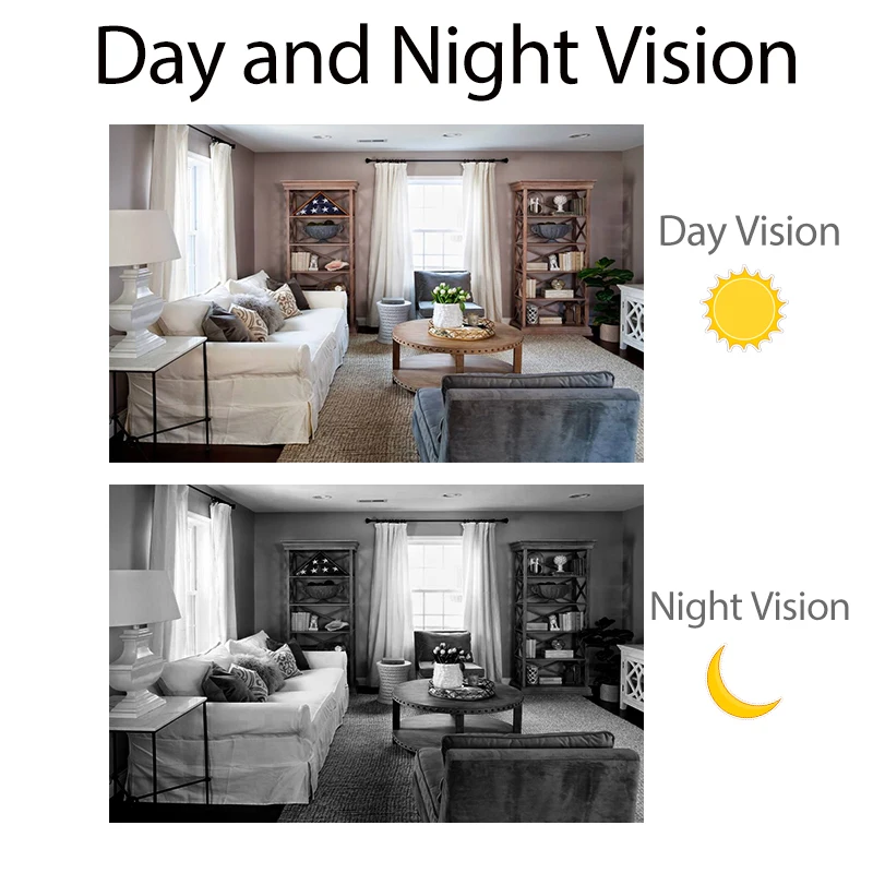 REVOTECH 940nm PIR 5MP 4M POE IP Camera Night Vision Indoor LED IR Security CCTV System Video Surveillance Cam