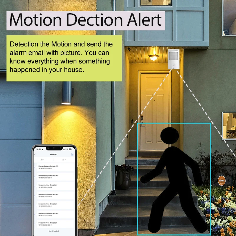 REVOTECH 940nm PIR 5MP 4M POE IP Camera Night Vision Indoor LED IR Security CCTV System Video Surveillance Cam