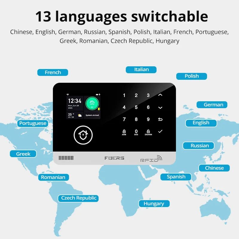 FUERS Tuya Smart WIFI GSM Alarm System Home Security Alarm System Ant-theft Wireless 433Mhz Burglar Door Motion Sensor