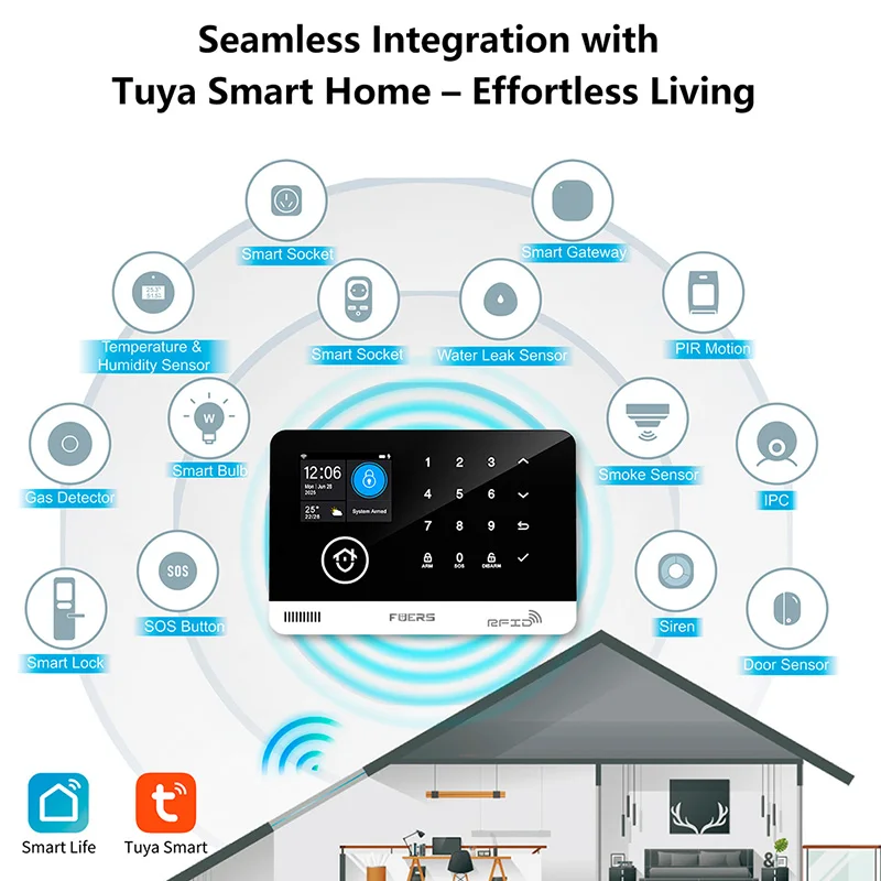 FUERS Tuya Smart WIFI GSM Alarm System Home Security Alarm System Ant-theft Wireless 433Mhz Burglar Door Motion Sensor