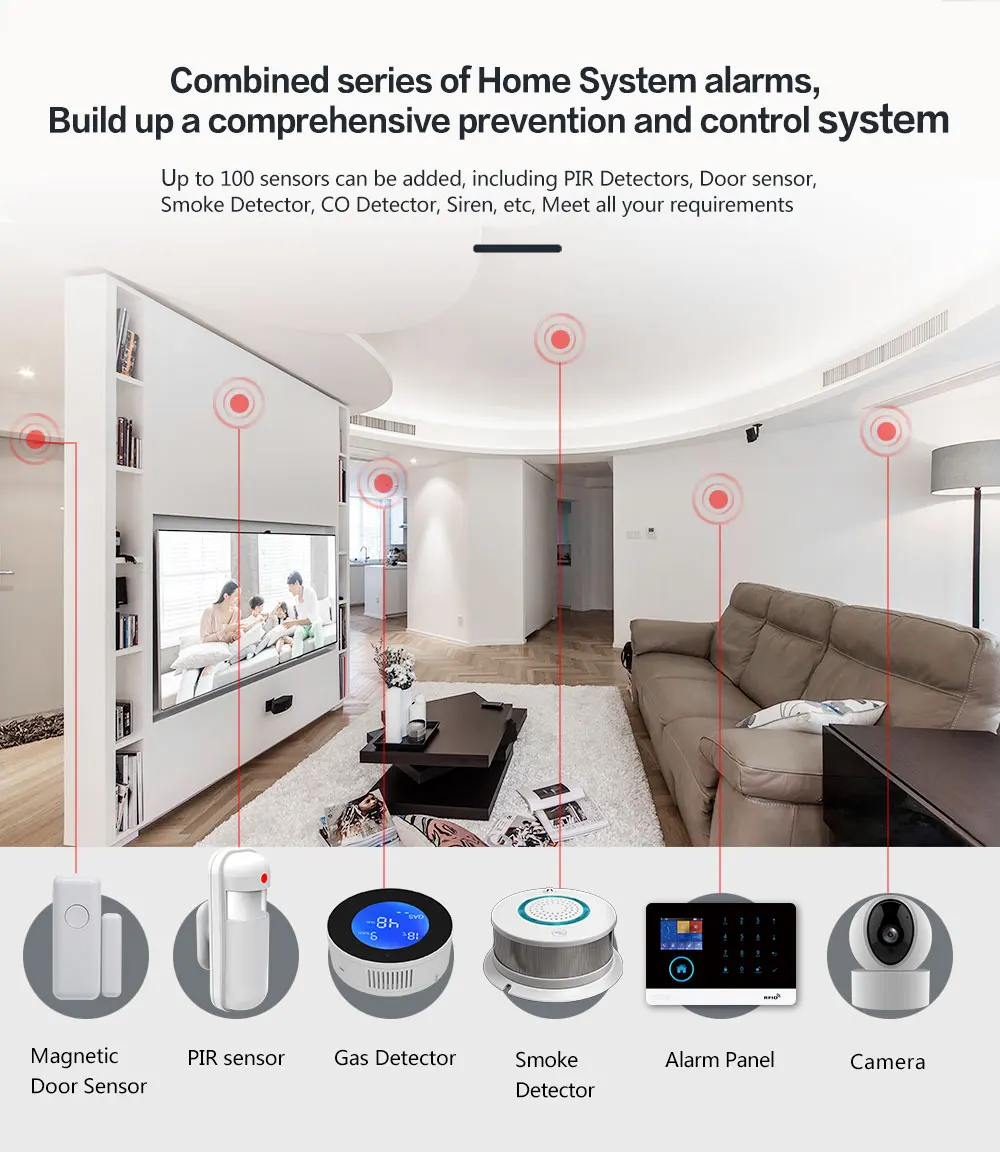 MULO Alarm System for Home Burglar Security WiFi GSM PG103 4G Alarma Wireless Tuya Smart House App 433MHz With Screens PIR Motio