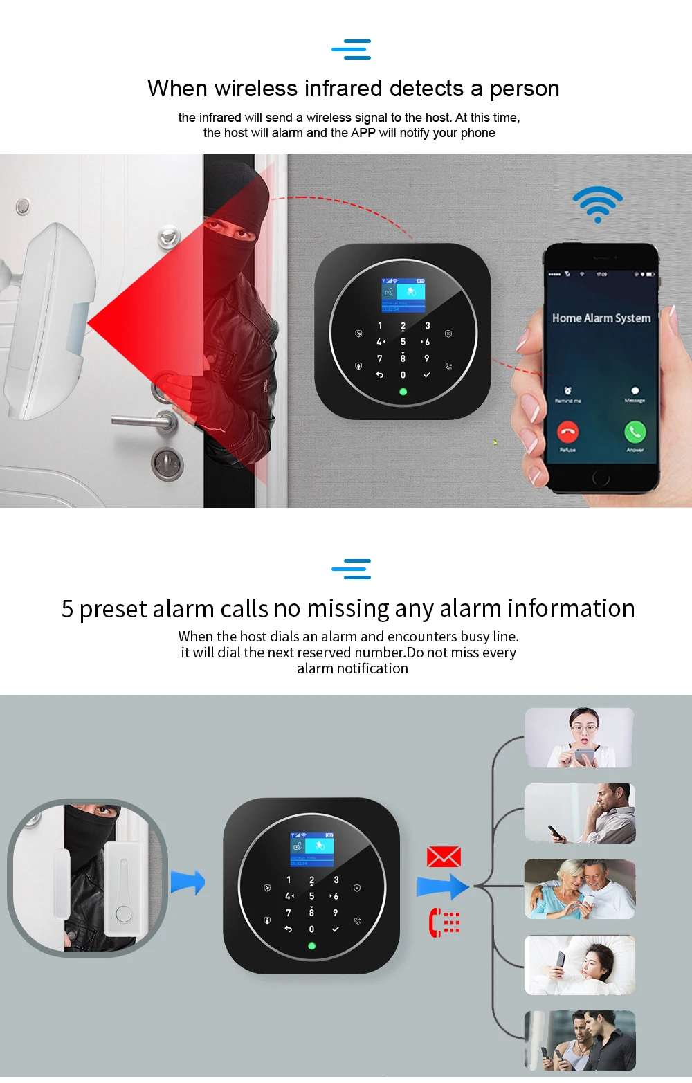 NEW Tuya WIFI W9B Alarm System for Home Burglar Security 433MHz WiFi GSM Alarm Wireless Tuya Smart House App Control