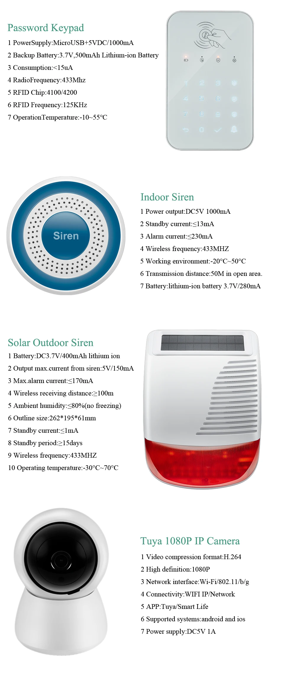 NEW Tuya WIFI W9B Alarm System for Home Burglar Security 433MHz WiFi GSM Alarm Wireless Tuya Smart House App Control