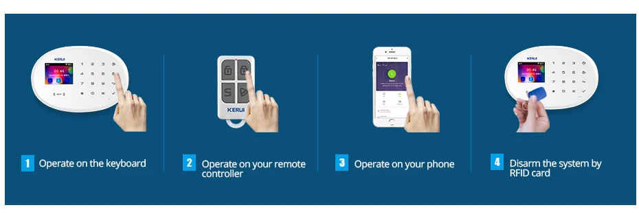 KERUI Home Security Protection WIFI GSM Alarm System Kit W202 Tuya Smart Support Alexa with Door Opening Sensor Motion Detector