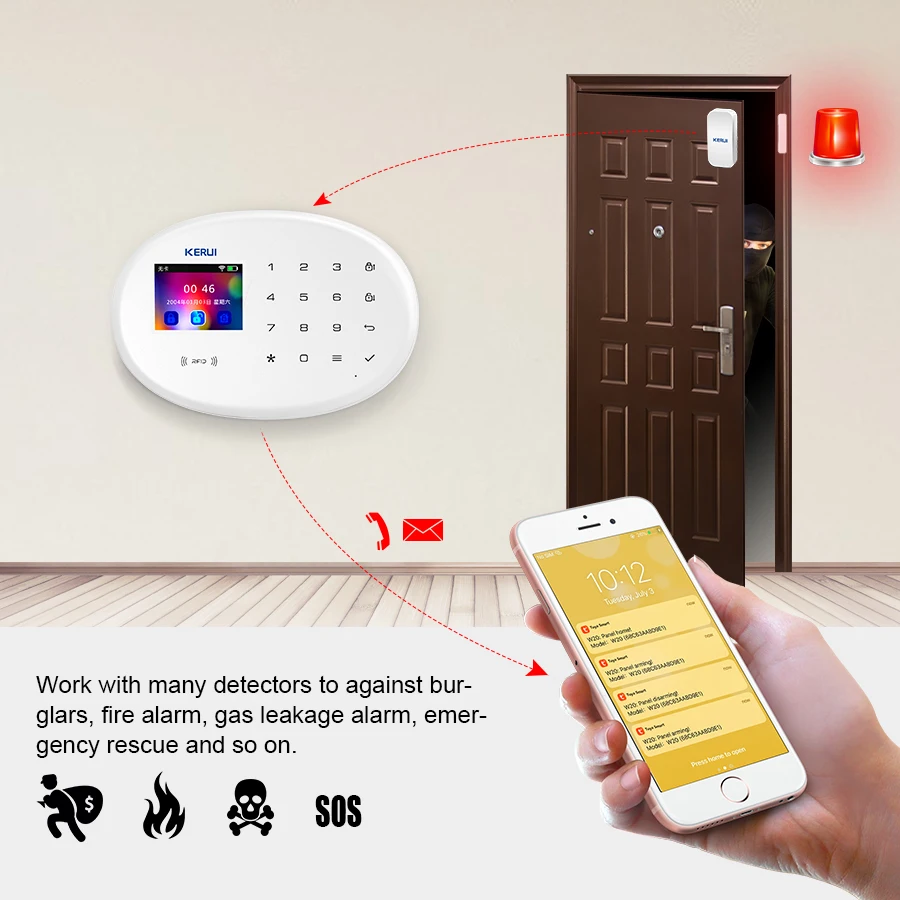 KERUI Home Security Protection WIFI GSM Alarm System Kit W202 Tuya Smart Support Alexa with Door Opening Sensor Motion Detector